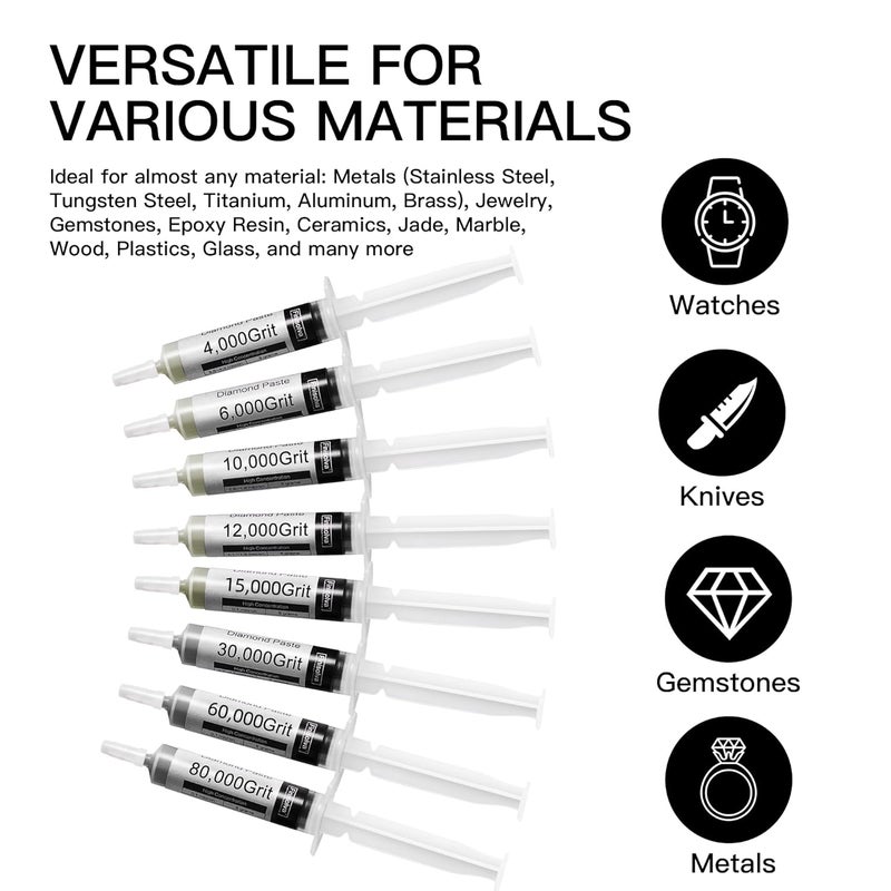 Finisolva 8 Pack Diamond Polishing Paste Kit 80,000 to 4,000 Grit with Different Genuine Concentrations of Diamond Powders Lapping Compound for Marble Glass Metal Rock Jewelry Resin Silver Gemstone - Image 3